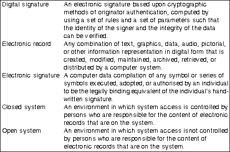 Table 2. Definitions